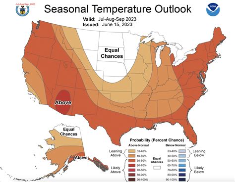 Hot summer ahead: Weather predictions heat up in new NOAA forecast