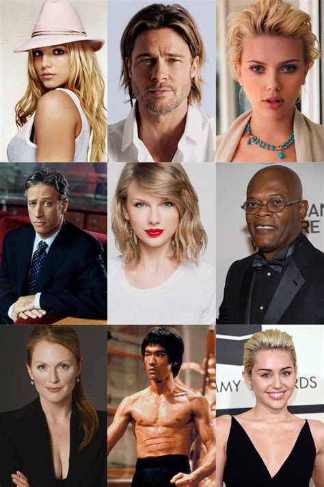 Sagittarius celebrities – Artofit