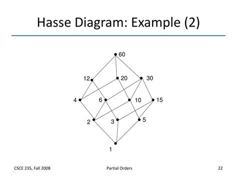 PPT - Partial Orders PowerPoint Presentation, free download - ID:1046600