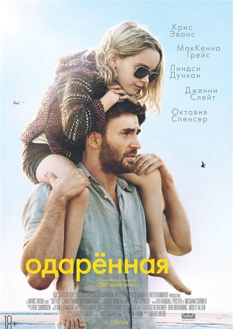 Лучшие драмы 2017 года - подборки фильмов на Фильм Про