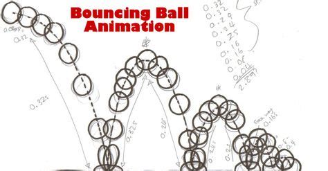 bouncing ball animation