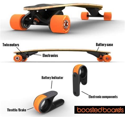 Another best electric skateboard – Skate and Annoy