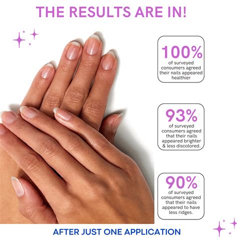 When to Worry About Nail Discoloration | Dr. Dana