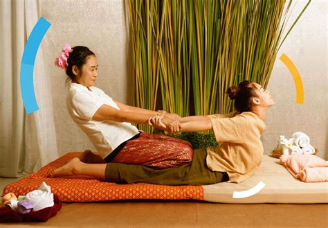 Thai Massages With Happy Ending