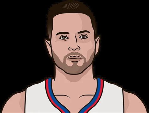 jj reddick career stats statmuse