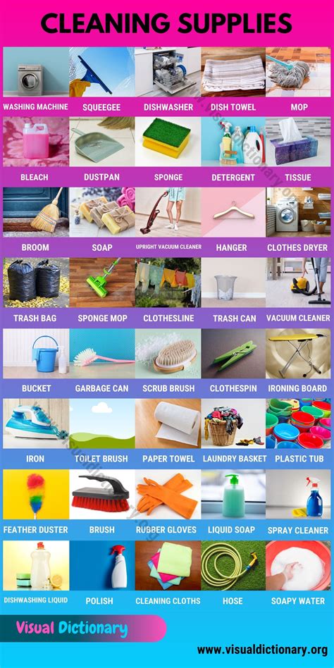 Cleaning Supplies: The Glossary of 40 Cleaning Tools (with Interesting ...