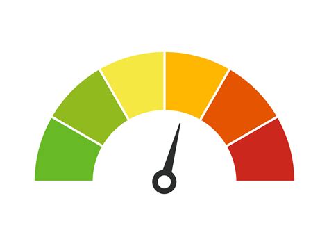 color  gauge  fernande frank blog