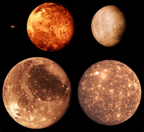Moons of Jupiter