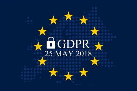 Purchase Your GDPR Compliance Pack