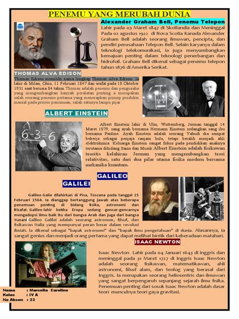 penemu  merubah dunia