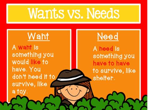 Week 29 - MRS. STRATE 