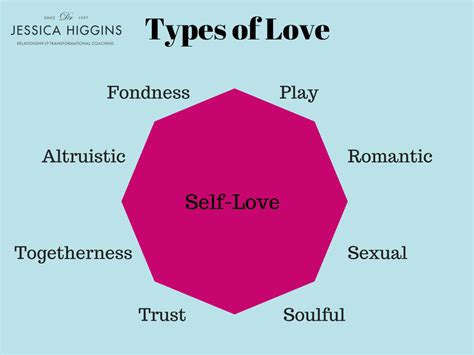 ERP 020: Nine Types Of Love In Relationship - Jessica Higgins