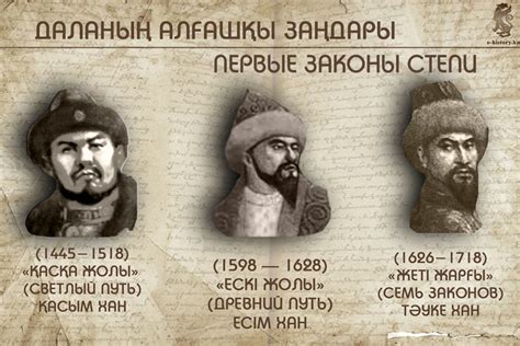 Тест: Помните ли вы историю Казахского ханства?