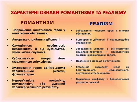 Реалізм (поняття, історія його формування). Характерні ознаки ...