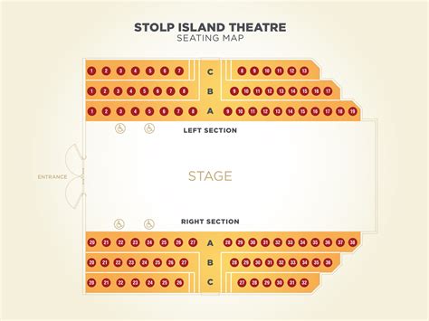 Million Dollar Quartet | Paramount Theatre