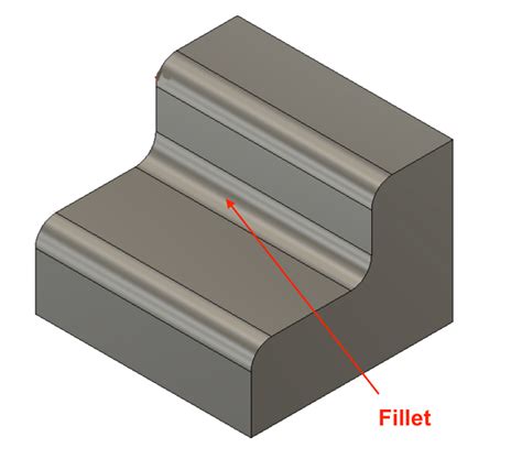 understanding fillet  chamfer  injection molding design
