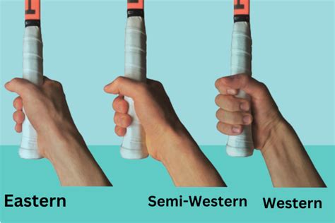 7 Different Types Of Tennis Grips | Best View