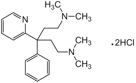 Pheniramine – Analyticsstanza