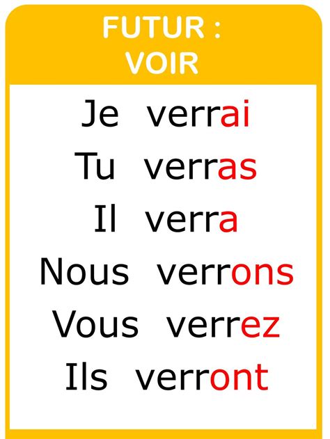 PPT - FUTUR : 1 er groupe PowerPoint Presentation, free download - ID ...