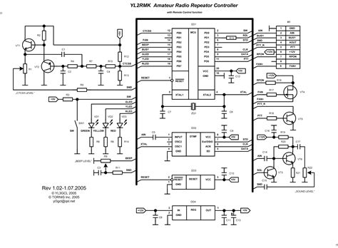 YL2RMK and Equipment