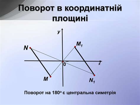 Геометричні перетворення на площині - презентация онлайн