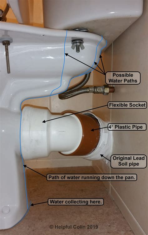 Fixing A Close Coupled Toilet Leaking Fresh Water - Helpful Colin