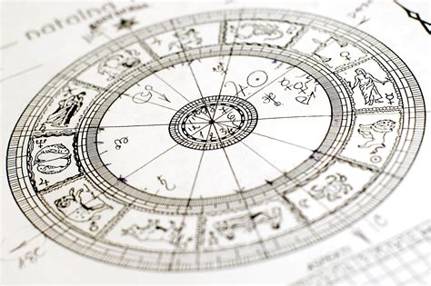 Vedic Astrology: everything you need to know - WeMystic