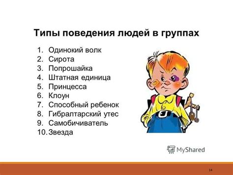Типы поведения в группах и лидерство - презентация онлайн