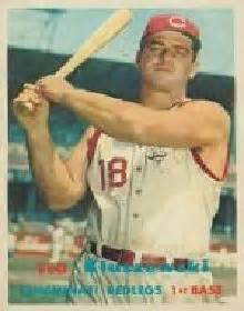 TED KLUSZEWSKI