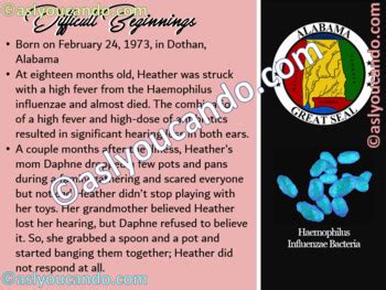 Heather Whitestone Biography by aslyoucando | Teachers Pay Teachers