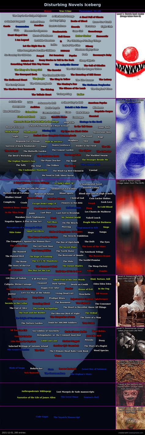 The Most Disturbing BBYXCherry Leak Yet - Truth or Fiction