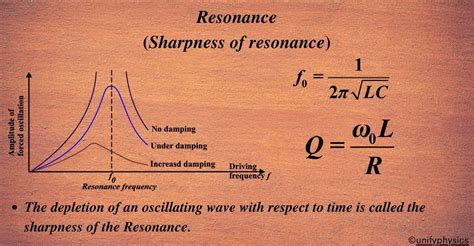 Resonance - Unifyphysics