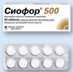 Сиофор – инструкция по применению, показания, дозы