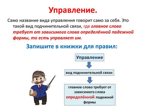 Виды связи в словосочетании - презентация онлайн