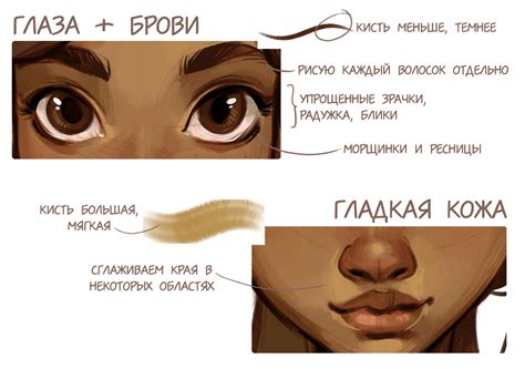 Рисуем женское лицо вместе с LOISH - CG Магнит