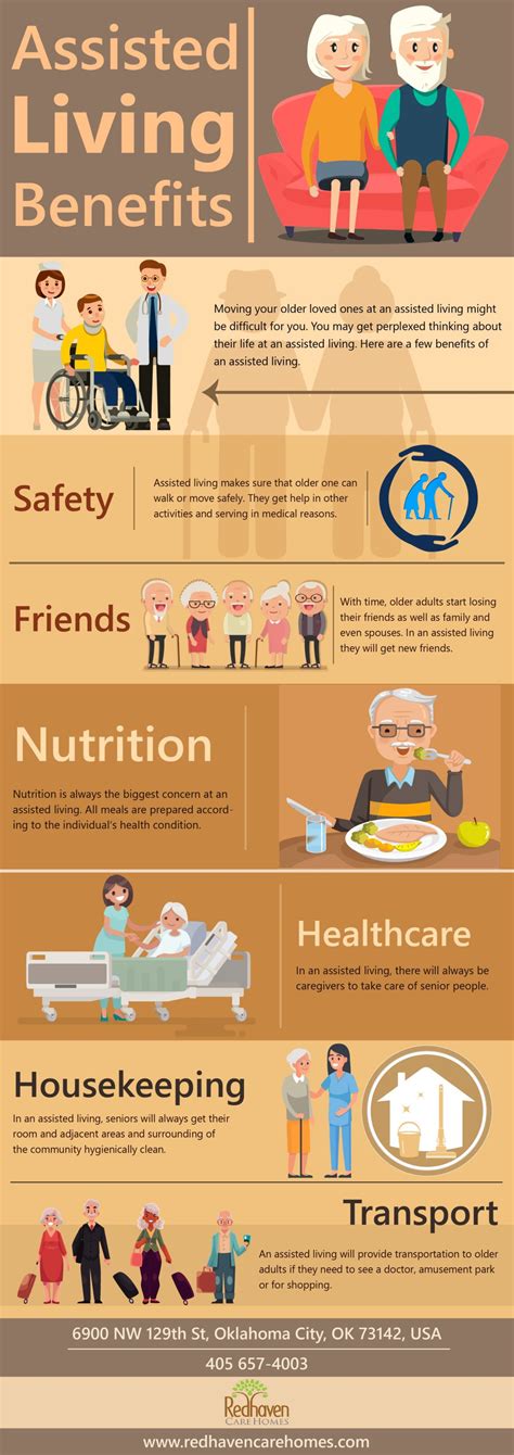 Infographic : Assisted Living Benefits - Infographic.tv - Number one ...