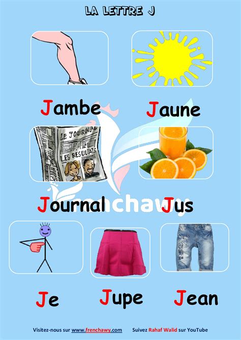 lettre de motivation animatrice centre de loisirs debutant