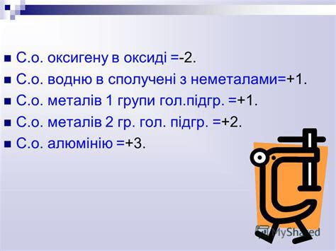 Презентация на тему: "Окисно-відновні реакції, їхнє значення. Процеси ...