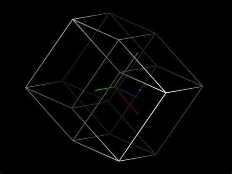 projection playground  ascyt