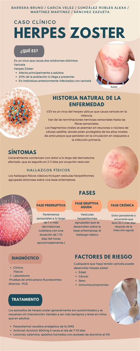 O Que Causa A Herpes Zoster - Herpes Zoster y características - DIAGNÓSTICO TRATAMIENTO ¿QUÉ ES ...