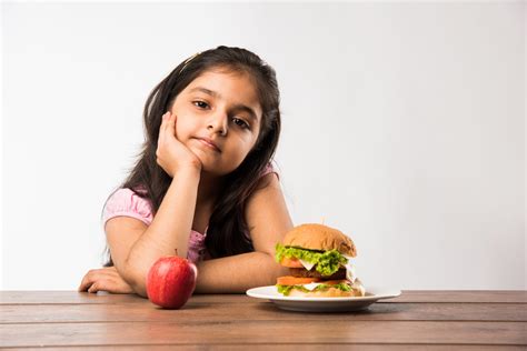 Columnist – Dr. Ananya Awasthi - BCPHR Journal