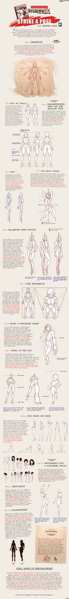drawing refs ideas drawing tutorial art tutorials drawings