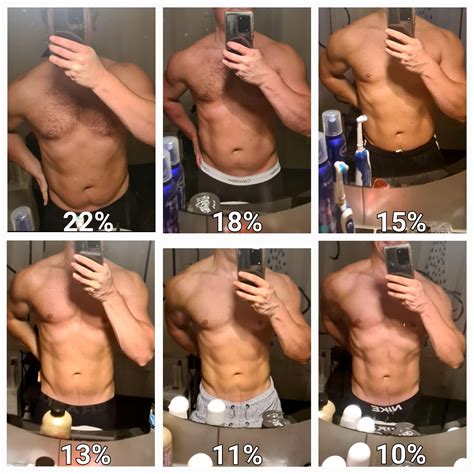 Heavy cut from - 22% bodyfat to 12% in 3 months. Dropped from 98.5kg to