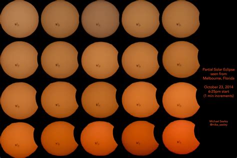File:Partial Solar Eclipse Sequence (15426702517).jpg - Wikimedia Commons