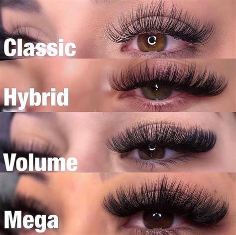 What’s The Difference Between Classic, Volume, Hybrid, And Mega Volume ...