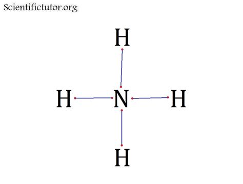 Chem – Molecular Shape (Molecular Geometry) | Scientific Tutor