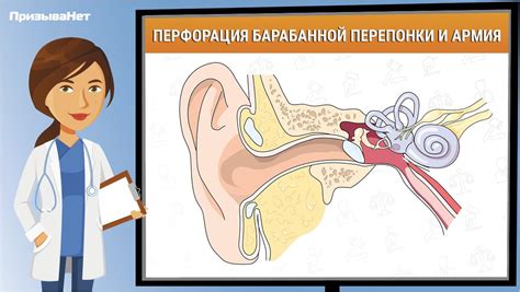 Симптомы повреждения и перфорации барабанной перепонки
