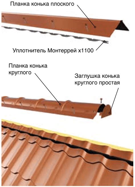 Планка конька плоского Quarzit 55 мкм / 0,5 мм 150*150*2000 мм купить в ...