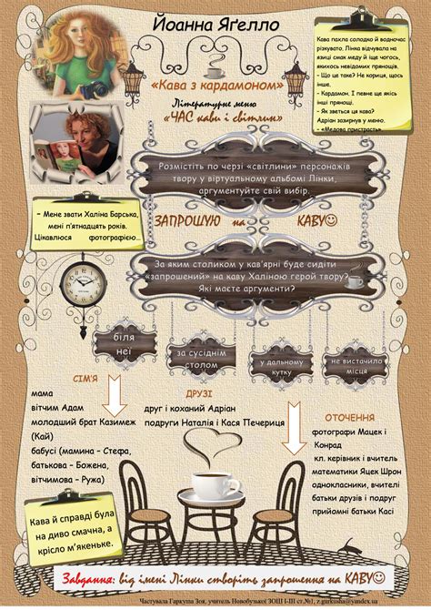 Інформаційні картки. Йоанна Яґелло . "Кава з кардамоном"