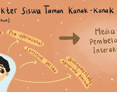 characteristic projects   logos illustrations